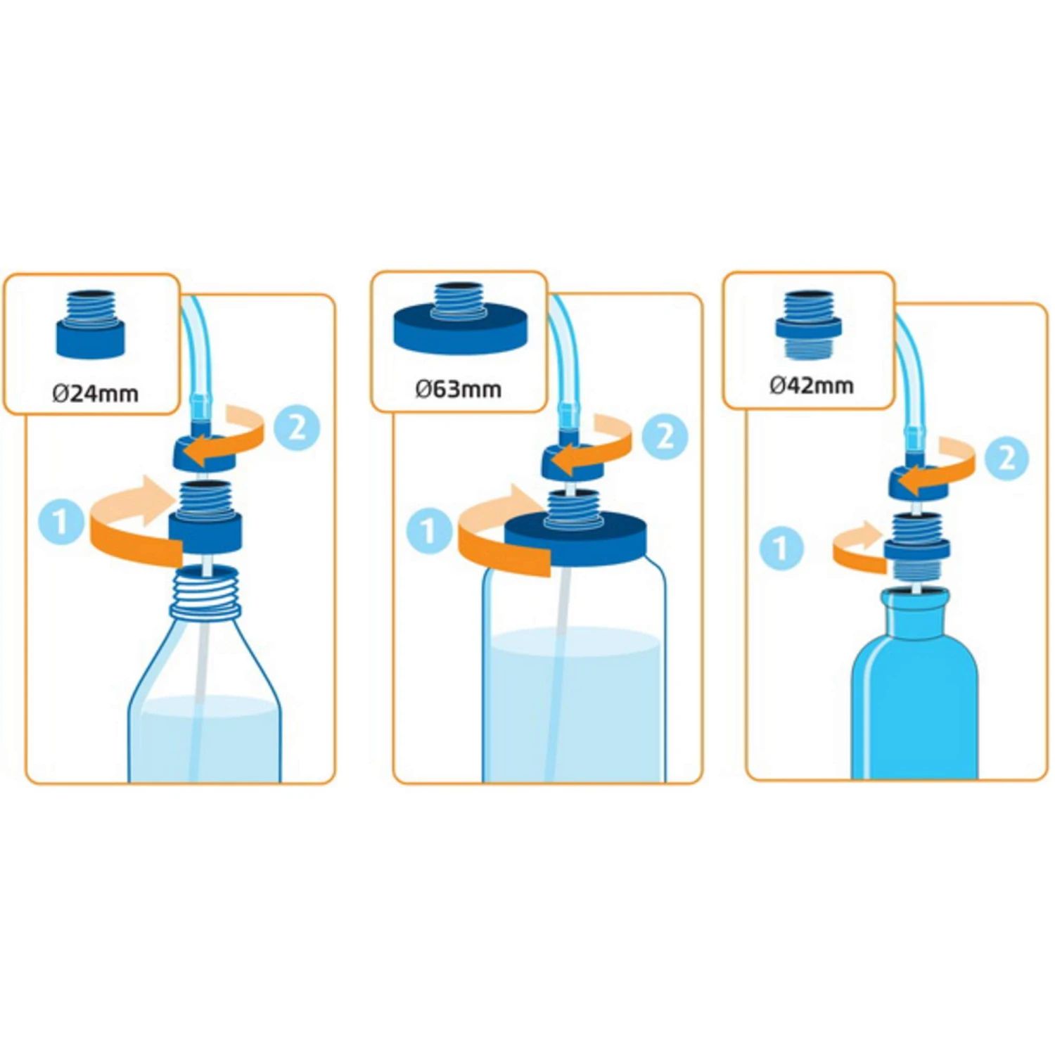 Source CONVERTUBE SNEP-SIGG (LAKEN)/NALGENE/EVIAN/S.PET Unisex - Trinksystem – Bild 4